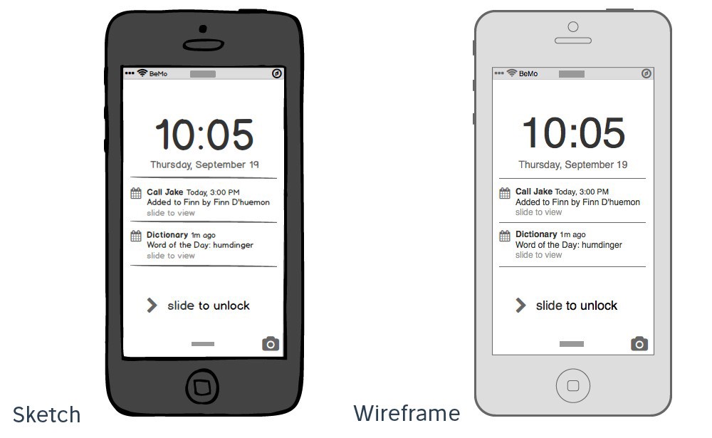 balsamiq mockups android ui balsamiq mockups android ui